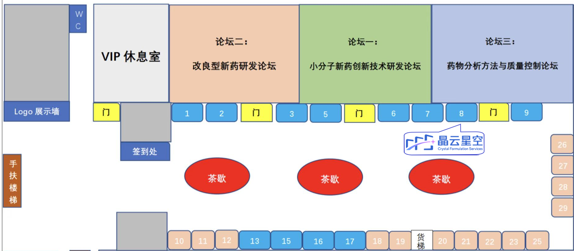 展位信息