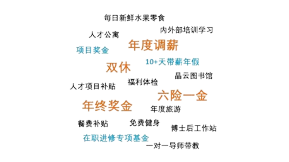 CRO事業(yè)部2023年度春招 - 員工福利